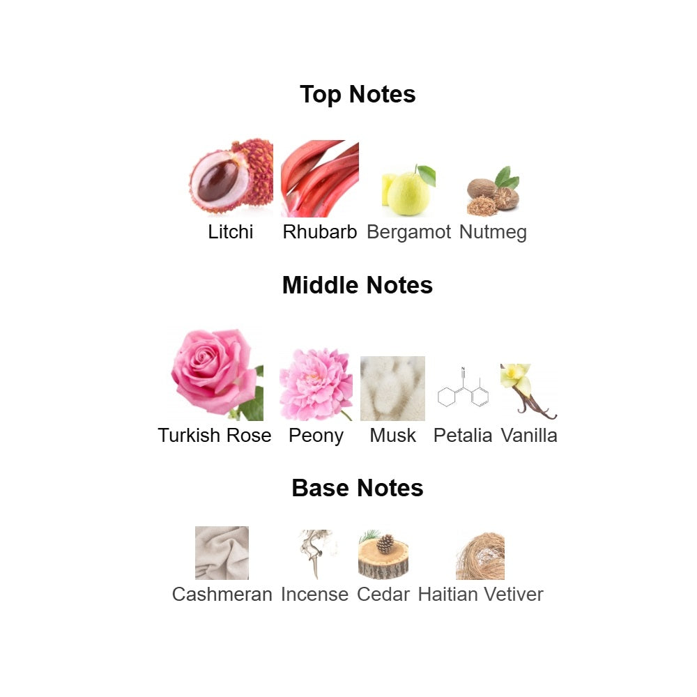Mimique Rosè